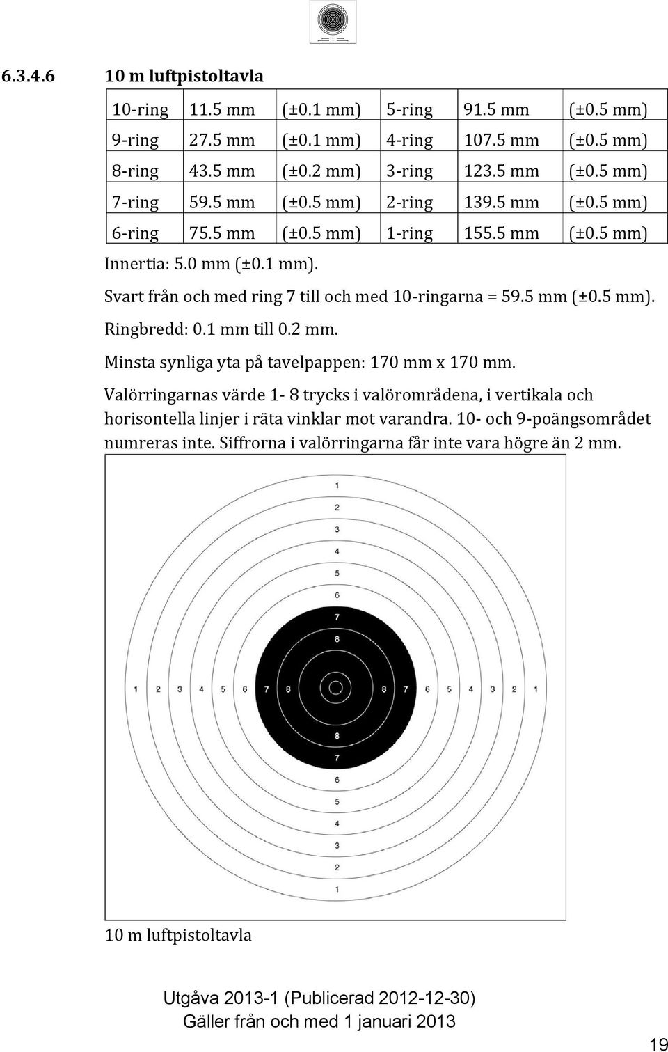 Valörringarnas värde - trycks i valörområdena, i vertikala och horisontella linjer i räta vinklar mot varandra. 0- och 9-poängsområdet numreras inte.