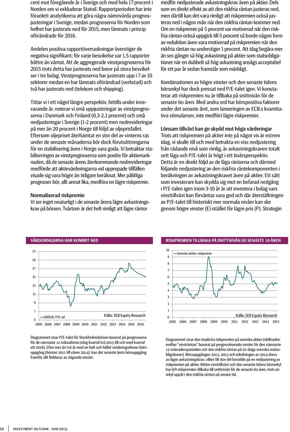 oförändrade för 2016. Andelen positiva rapportöverraskningar överstiger de negativa signifikant; för varje besvikelse var 1,5 rapporter bättre än väntat.