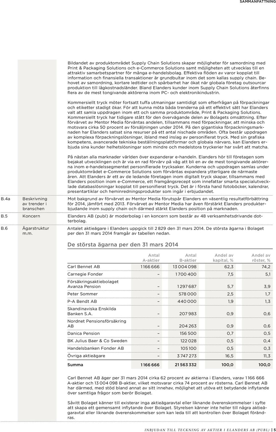 att utvecklas till en attraktiv samarbetspartner för många e-handelsbolag.