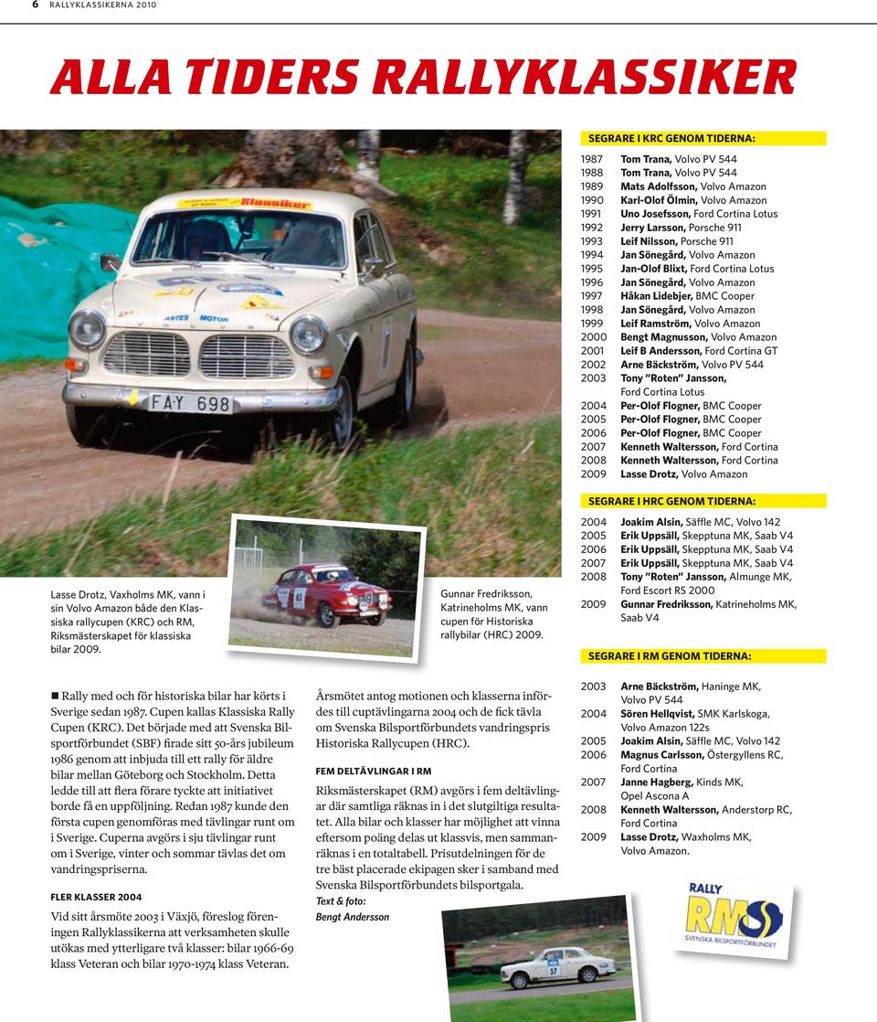 Volvo Amazon 1997 Håkan Lidebjer, BMC Cooper 1998 Jan Sönegård, Volvo Amazon 1999 Leif Ramström, Volvo Amazon 2000 Bengt Magnusson, Volvo Amazon 2001 Leif B Andersson, Ford Cortina GT 2002 Arne