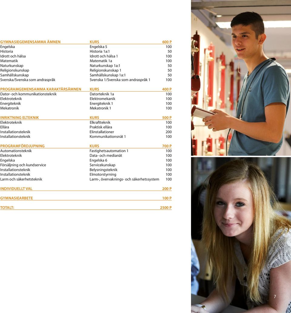 och kommunikationsteknik Datorteknik 1a 100 Elektroteknik Elektromekanik 100 Energiteknik Energiteknik 1 100 Mekatronik Mekatronik 1 100 INRIKTNING ELTEKNIK KURS 500 P Elektroteknik Elkraftteknik 100