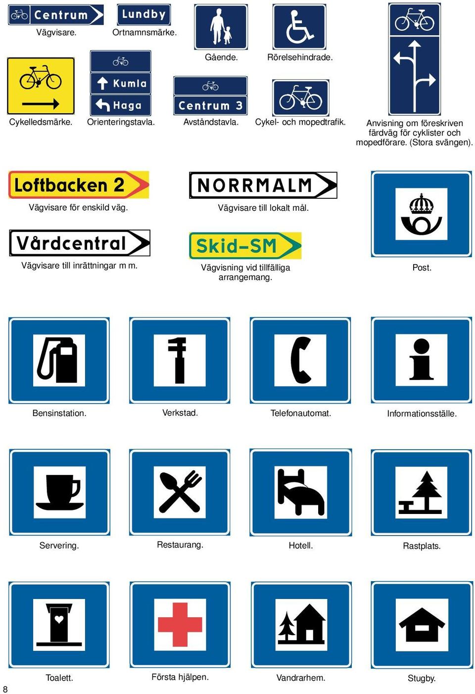 Vägvisare för enskild väg. Vägvisare till lokalt mål. Vägvisare till inrättningar m m.