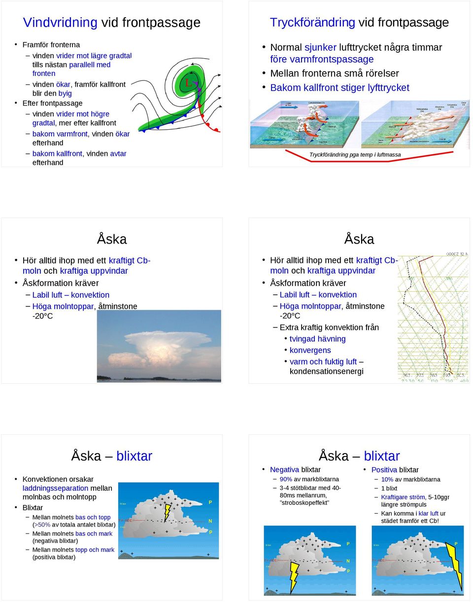 varmfrontspassage Mellan fronterna små rörelser Bakom kallfront stiger lyfttrycket Tryckförändring pga temp i luftmassa Åska Åska Hör alltid ihop med ett kraftigt Cbmoln och kraftiga uppvindar
