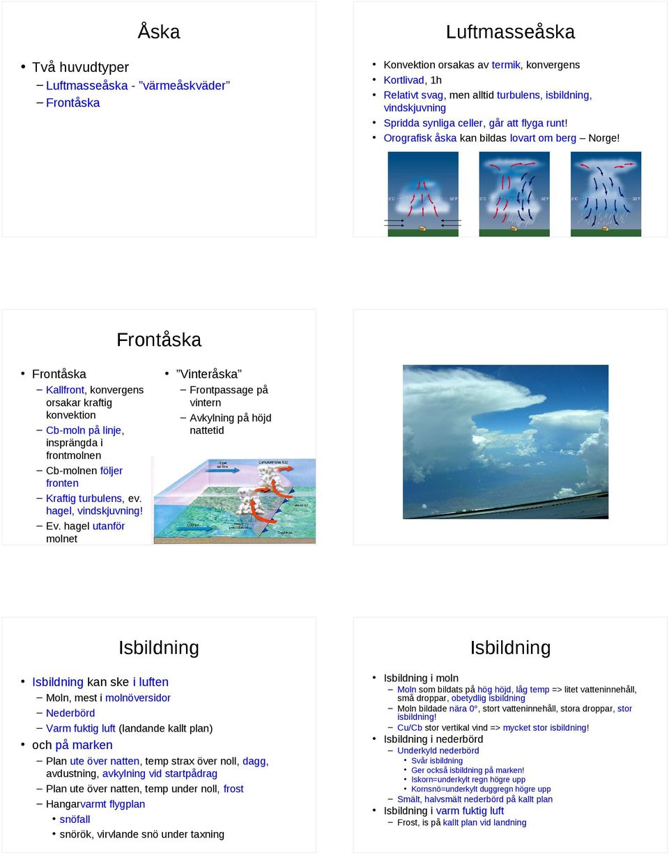 Frontåska Frontåska Vinteråska Kallfront, konvergens orsakar kraftig konvektion Cb-moln på linje, insprängda i frontmolnen Cb-molnen följer fronten Kraftig turbulens, ev. hagel, vindskjuvning! Ev.