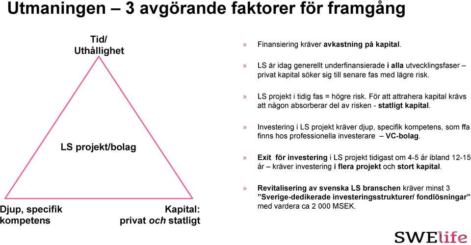 För att attrahera kapital krävs att någon absorberar del av risken - statligt kapital.