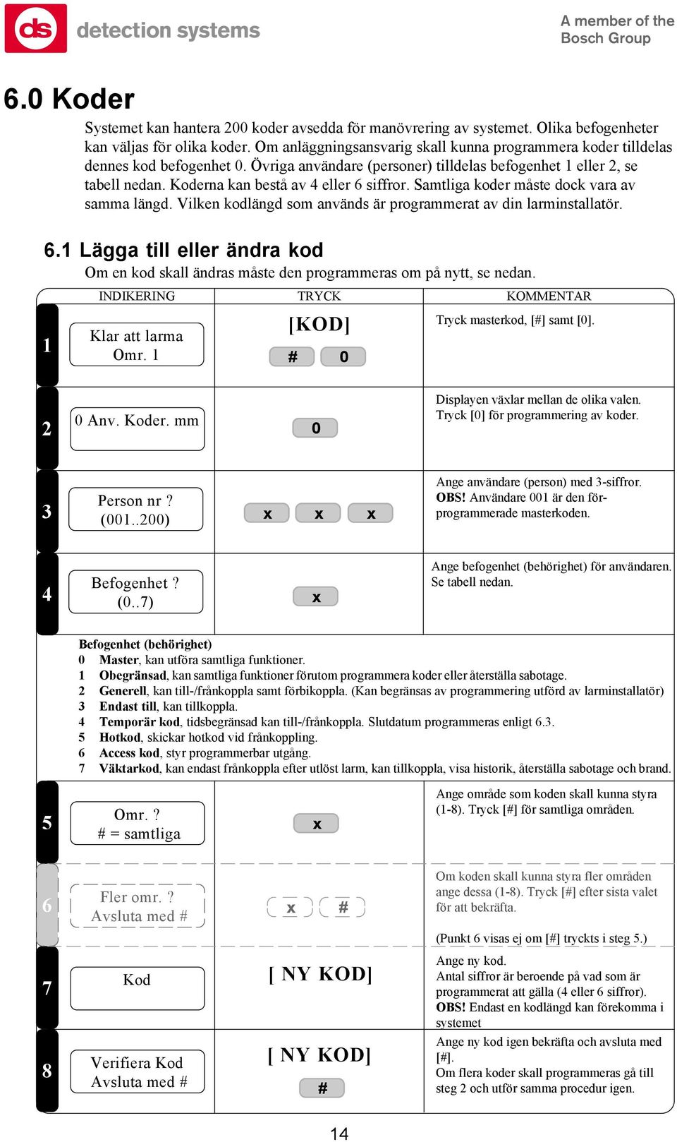 Samtliga koder måste dock vara av samma längd. Vilken kodlängd som används är programmerat av din larminstallatör. 6.