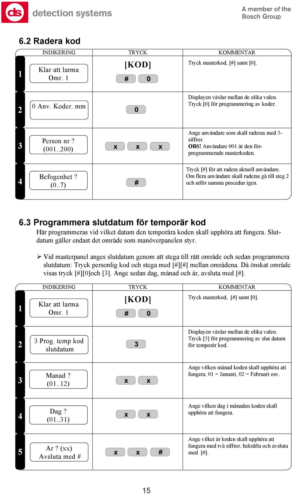 Om flera användare skall raderas gå till steg och utför samma procedur igen. 6. Programmera slutdatum för temporär kod Här programmeras vid vilket datum den temporära koden skall upphöra att fungera.