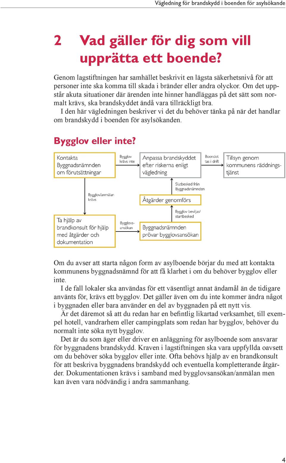 I den här vägledningen beskriver vi det du behöver tänka på när det handlar om brandskydd i boenden för asylsökanden. Bygglov eller inte?