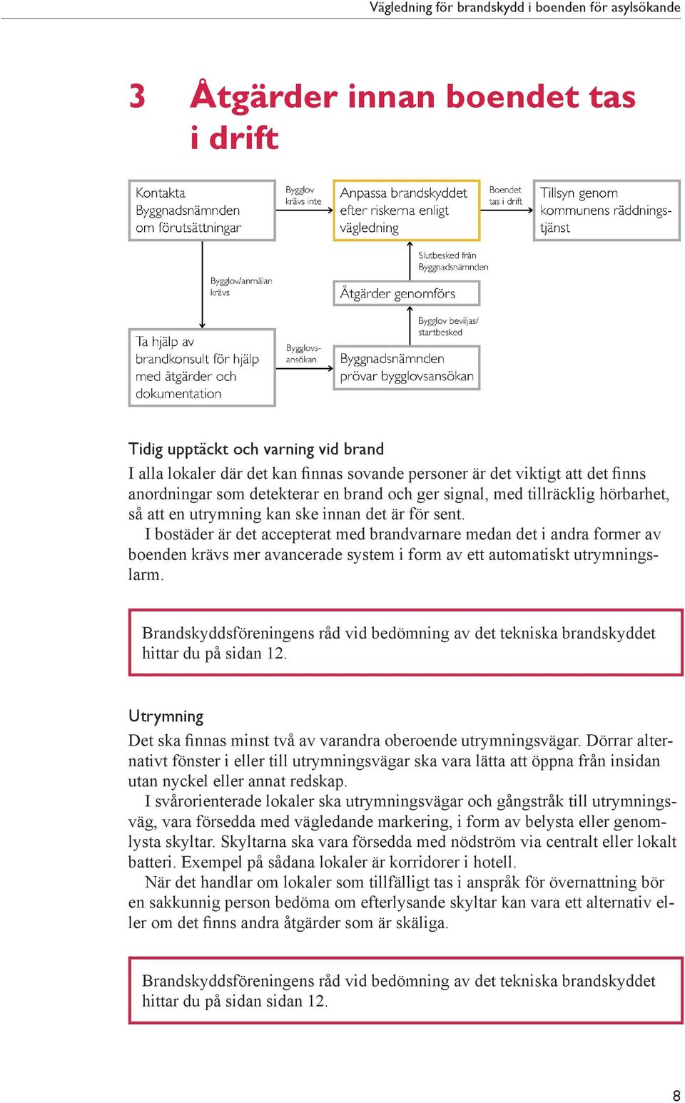 I bostäder är det accepterat med brandvarnare medan det i andra former av boenden krävs mer avancerade system i form av ett automatiskt utrymningslarm.