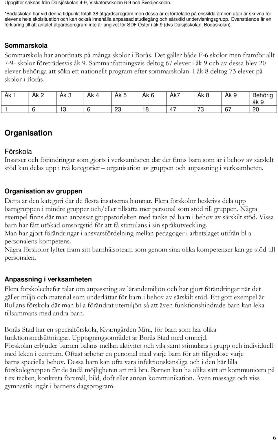 särskild undervisningsgrupp. Ovanstående är en förklaring till att antalet åtgärdsprogram inte är angivet för SDF Öster i åk 9 (dvs Dalsjöskolan, Bodaskolan).