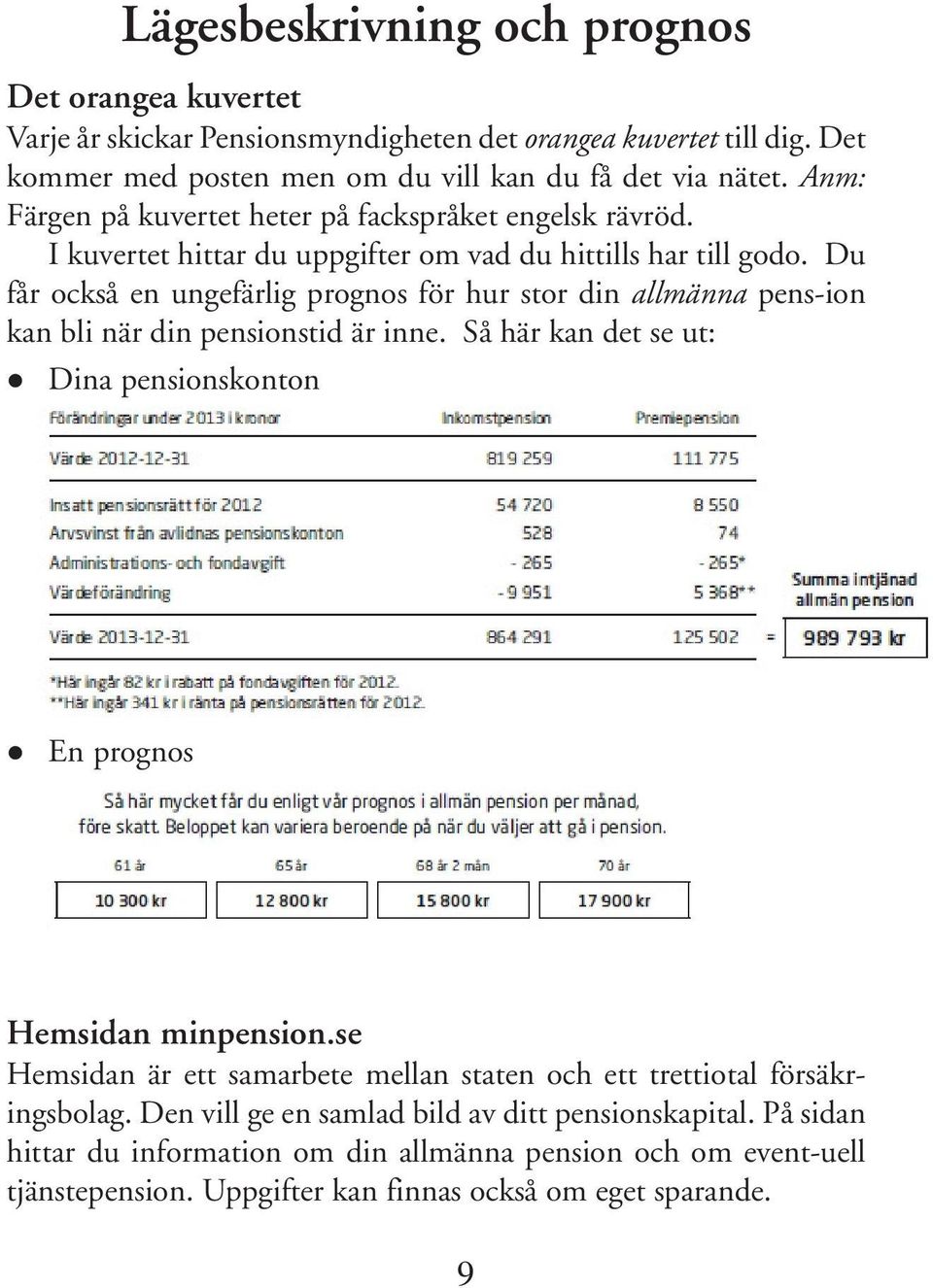 Du får också en ungefärlig prognos för hur stor din allmänna pens-ion kan bli när din pensionstid är inne. Så här kan det se ut: Dina pensionskonton En prognos Hemsidan minpension.