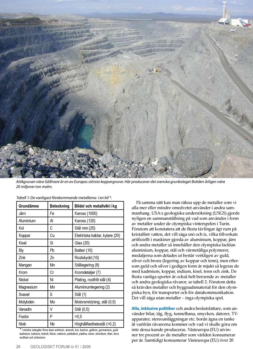 Grundämne Beteckning Bildel och metallvikt i kg Järn Fe Kaross (1000) Aluminium Al Kaross (120) Kol C Stål mm (25) Koppar Cu Elektriska kablar, kylare (20) Kisel Si Glas (20) Bly Pb Batteri (10) Zink