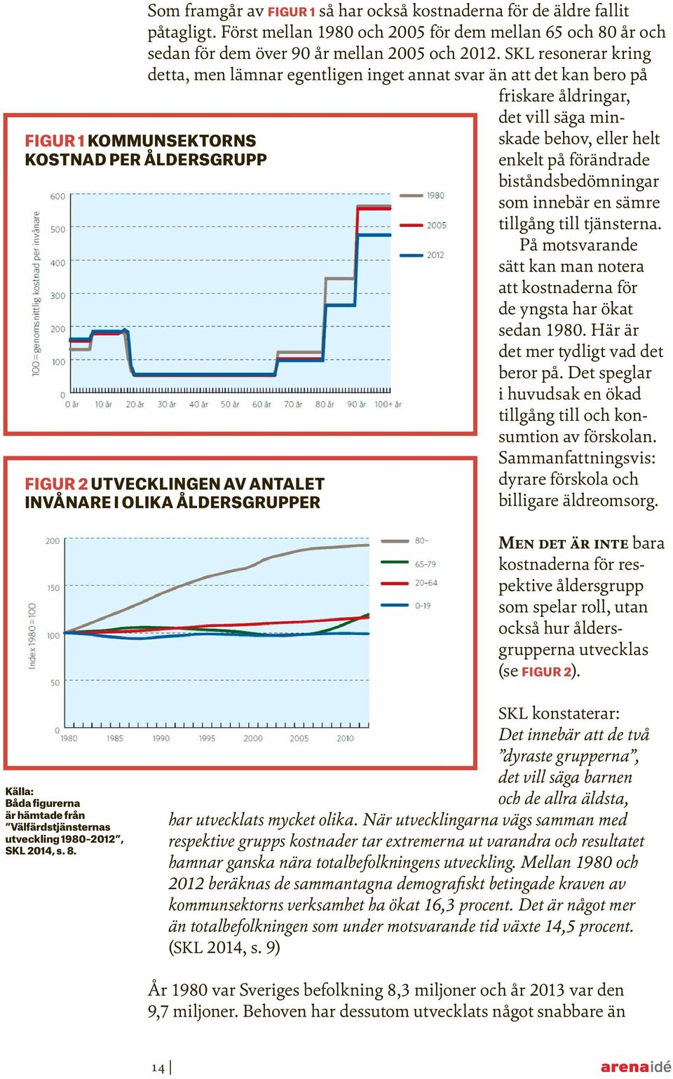 SKL resonerar kring detta, men lämnar egent ligen inget annat svar än att det kan bero på friskare åldringar, det vill säga minskade behov, eller helt enkelt på föränd rade biståndsbedömningar som