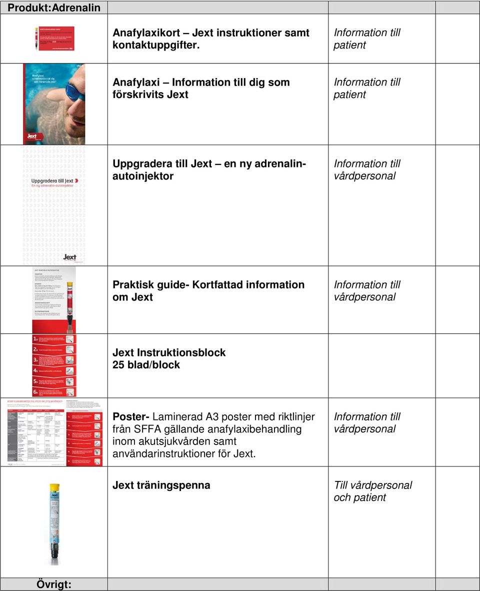 Kortfattad information om Jext Jext Instruktionsblock 25 blad/block Poster- Laminerad A3 poster med