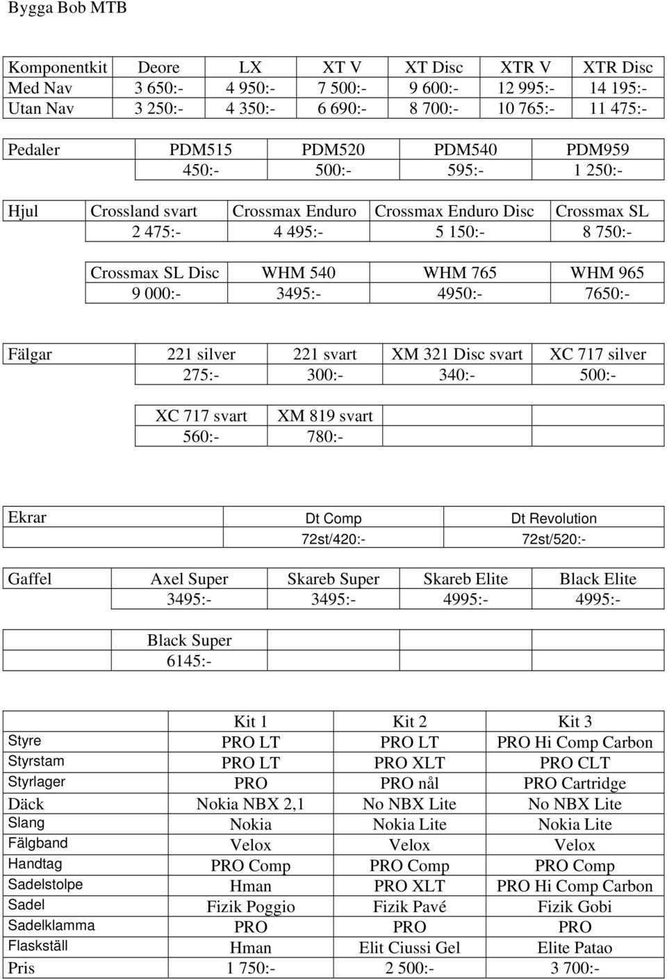 3495:- 4950:- 7650:- Fälgar 221 silver 221 svart XM 321 Disc svart XC 717 silver 275:- 300:- 340:- 500:- XC 717 svart XM 819 svart 560:- 780:- Ekrar Dt Comp Dt Revolution 72st/420:- 72st/520:- Gaffel