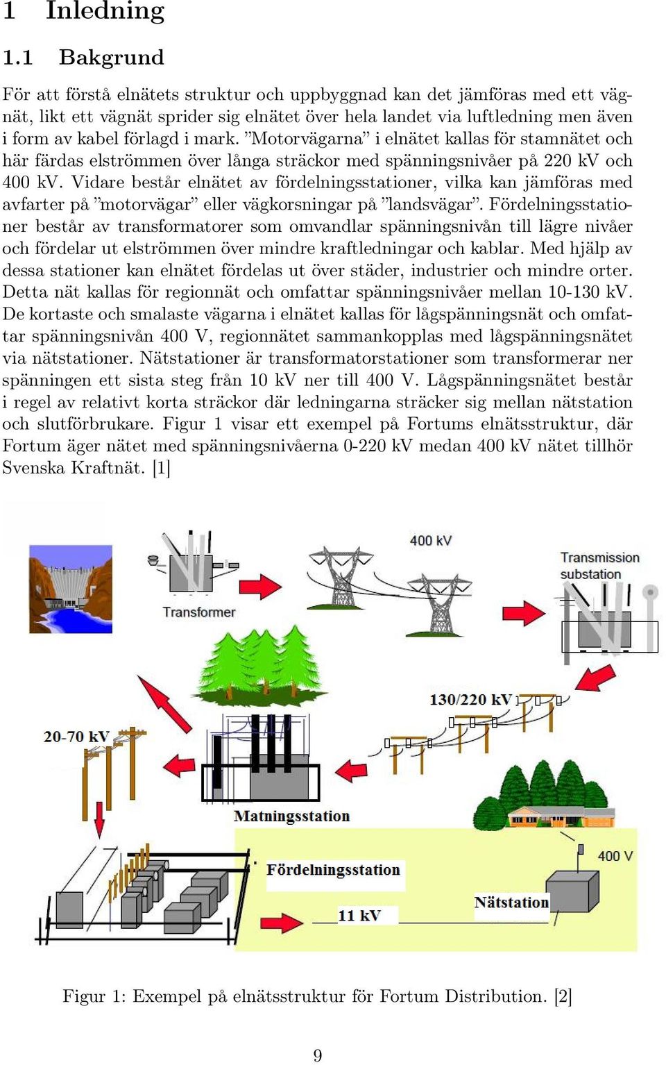 mark. Motorvägarna i elnätet kallas för stamnätet och här färdas elströmmen över långa sträckor med spänningsnivåer på 220 kv och 400 kv.