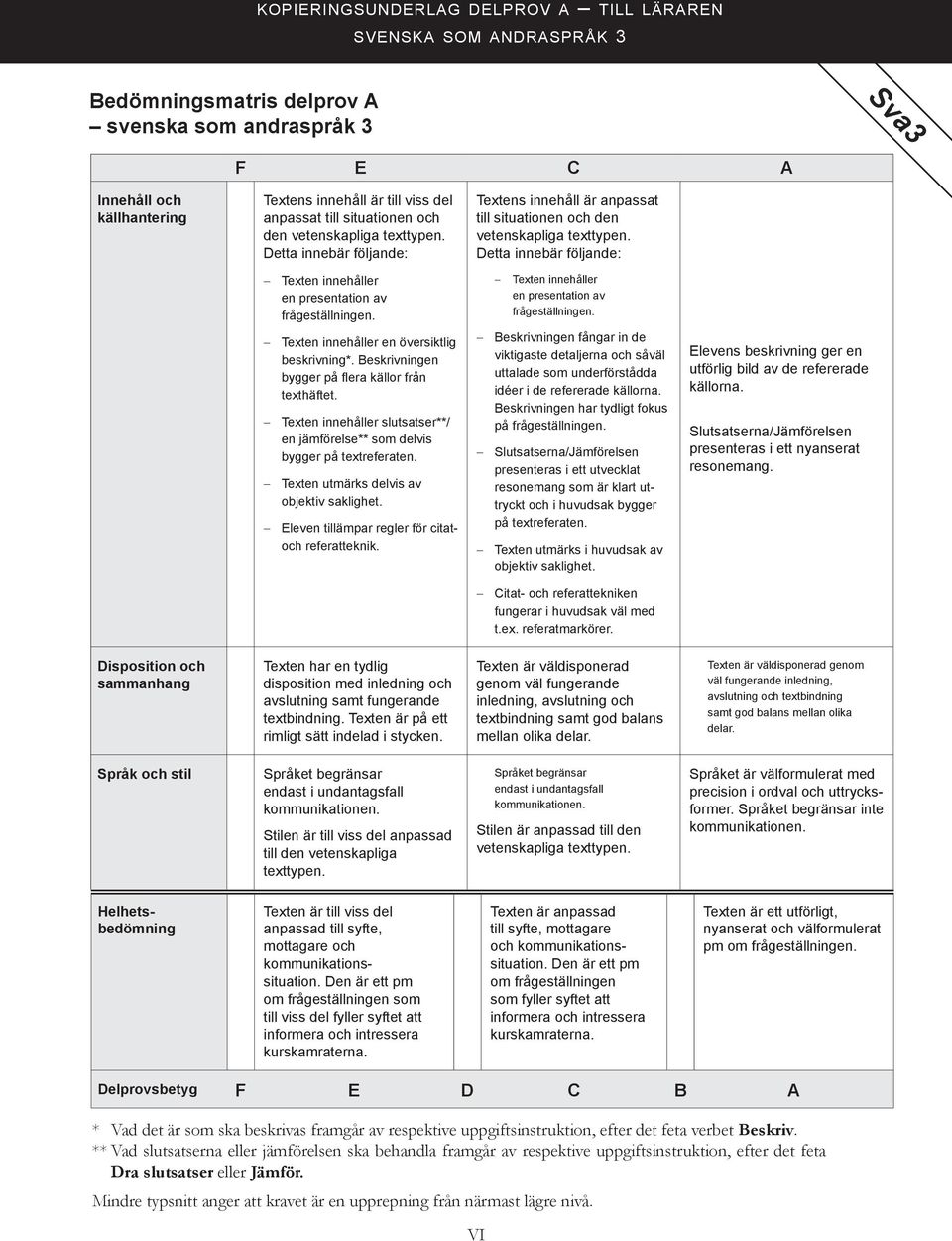 Detta innebär följande: Texten innehåller en presentation av frågeställningen. Texten innehåller en presentation av frågeställningen. Texten innehåller en översiktlig beskrivning*.