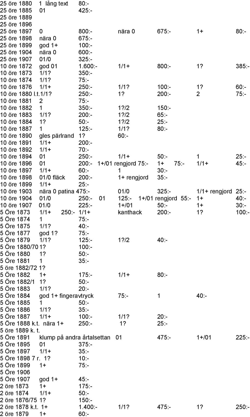 /2 150:- 10 öre 1883 1/1? 200:- 1?/2 65:- 10 öre 1884 1? 50:- 1?/2 25:- 10 öre 1887 1 125:- 1/1? 80:- 10 öre 1890 gles pärlrand 1?