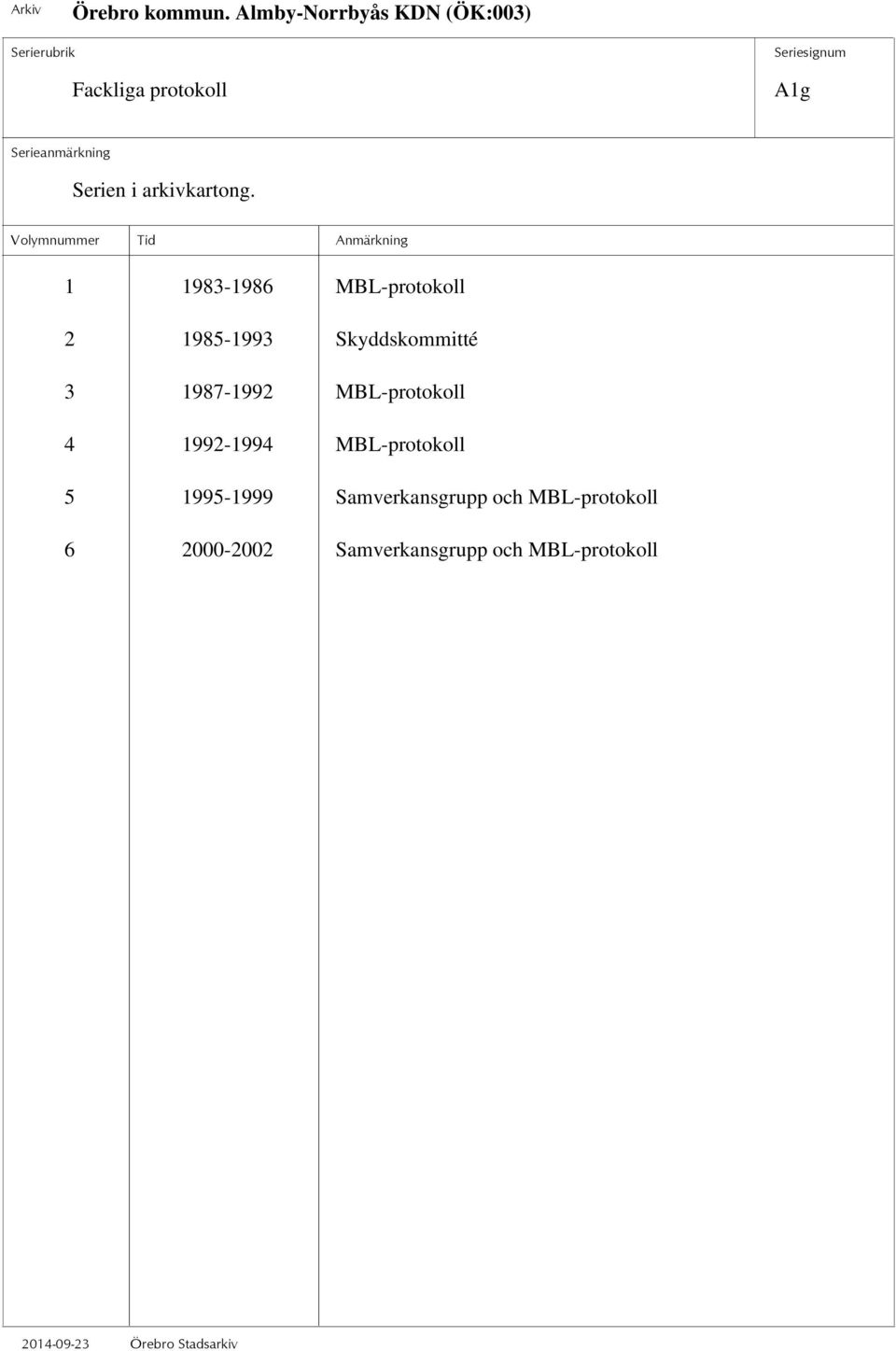 1987-1992 MBL-protokoll 4 1992-1994 MBL-protokoll 5