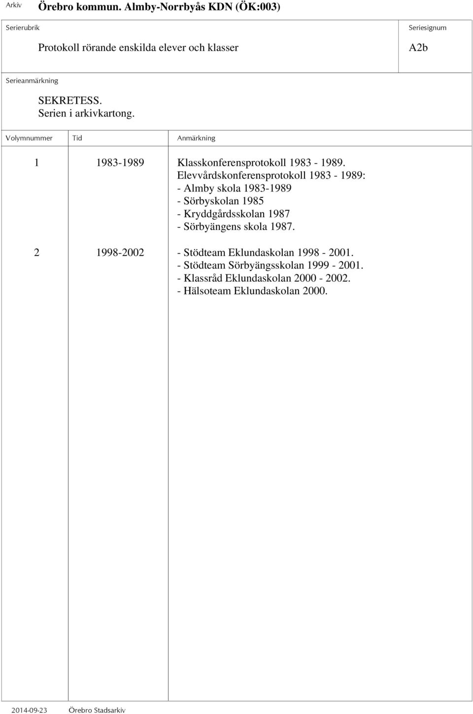 Elevvårdskonferensprotokoll 1983-1989: - Almby skola 1983-1989 - Sörbyskolan 1985 - Kryddgårdsskolan