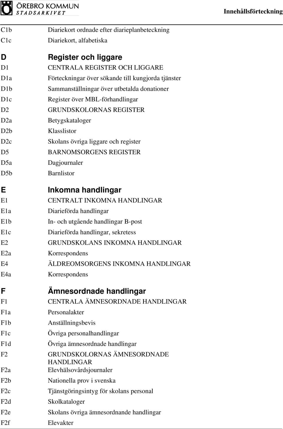 MBL-förhandlingar GRUNDSKOLORNAS REGISTER Betygskataloger Klasslistor Skolans övriga liggare och register BARNOMSORGENS REGISTER Dagjournaler Barnlistor Inkomna handlingar CENTRALT INKOMNA HANDLINGAR