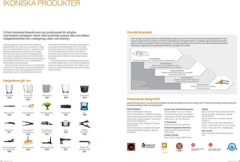 Fiskars för vidare ett arv av spännande produkter produkter som präglas av överlägsen prestanda och design, ökar livsnjutningen och löser vardagsproblem.