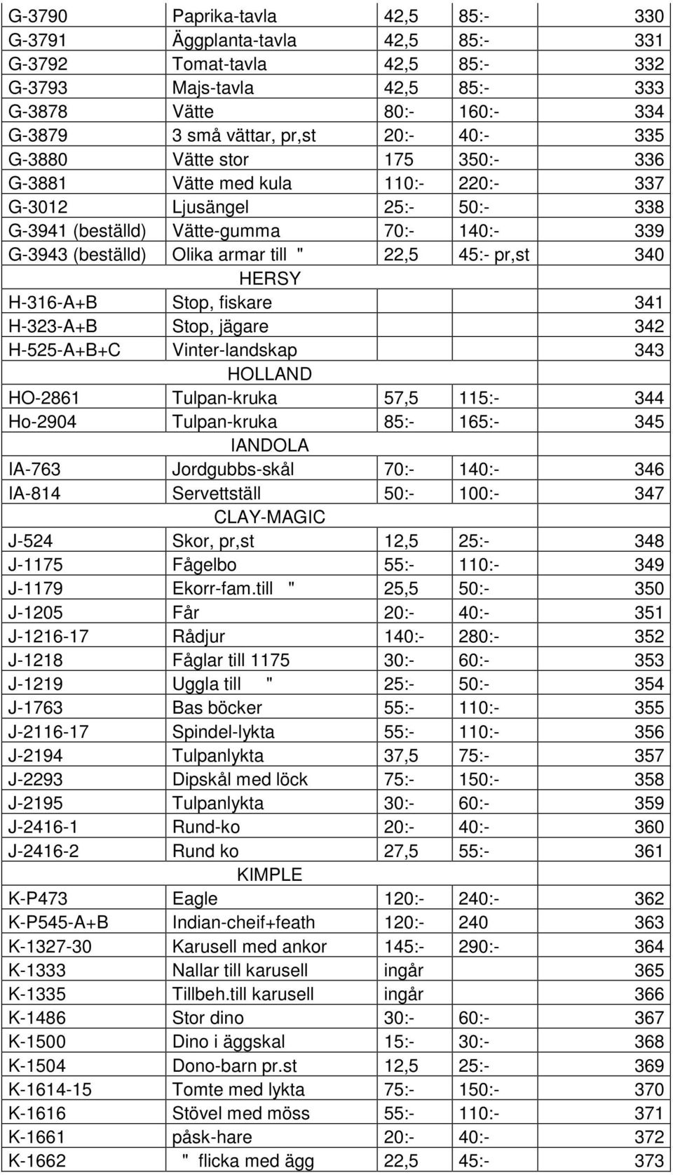 45:- pr,st 340 HERSY H-316-A+B Stop, fiskare 341 H-323-A+B Stop, jägare 342 H-525-A+B+C Vinter-landskap 343 HOLLAND HO-2861 Tulpan-kruka 57,5 115:- 344 Ho-2904 Tulpan-kruka 85:- 165:- 345 IANDOLA