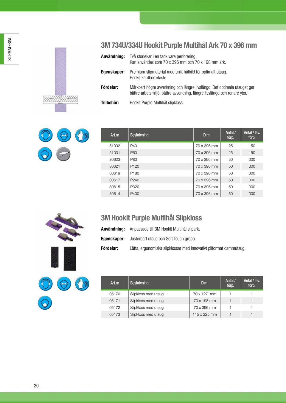 Det optimala utsuget ger bättre arbetsmiljö, bättre avverkning, längre livslängd och renare ytor. Hookit Purple Multihål slipkloss. lev.