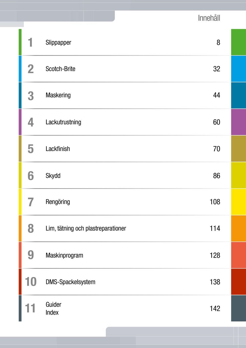 tätning och plastreparationer Maskinprogram