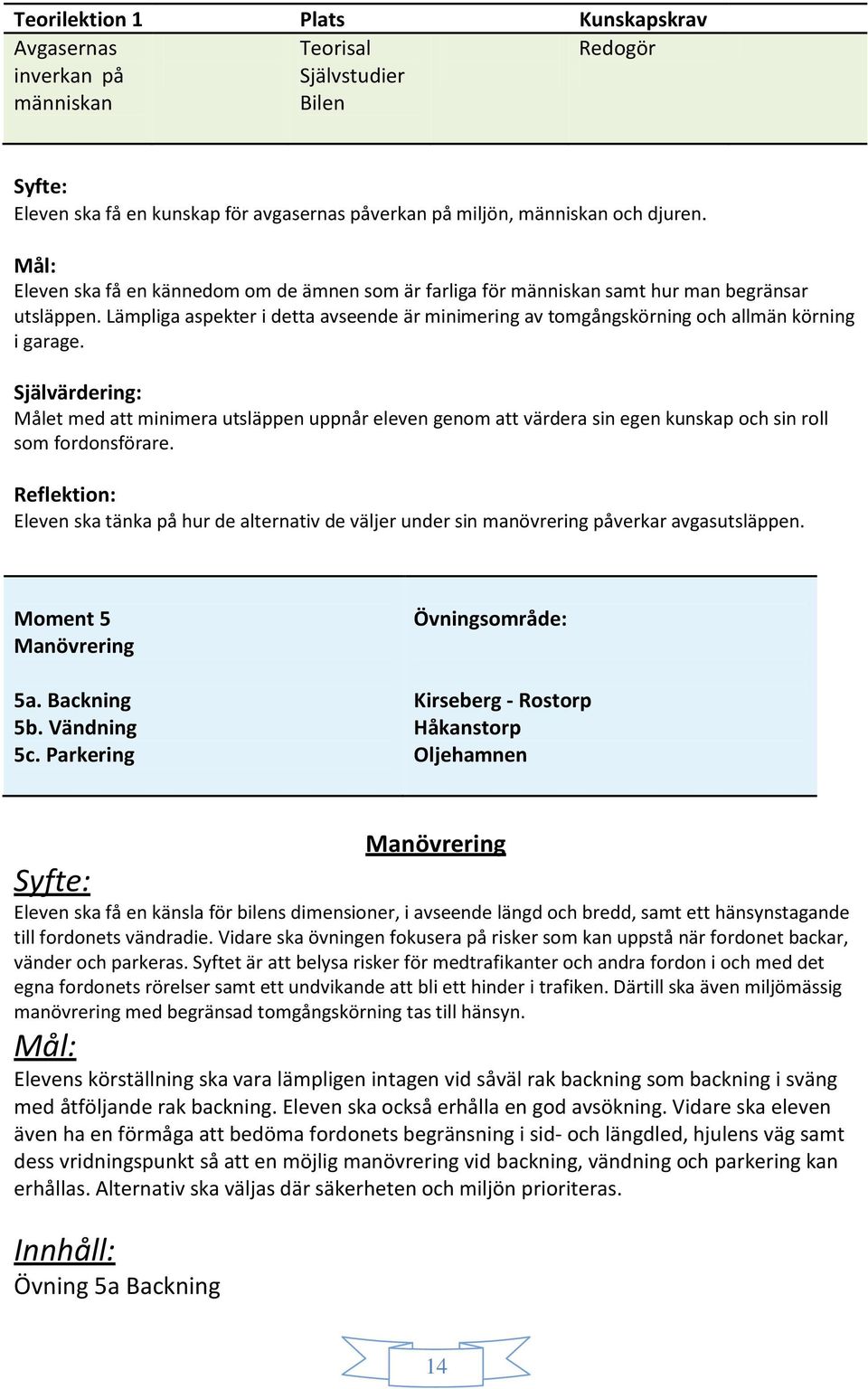 Självärdering: Målet med att minimera utsläppen uppnår eleven genom att värdera sin egen kunskap och sin roll som fordonsförare.