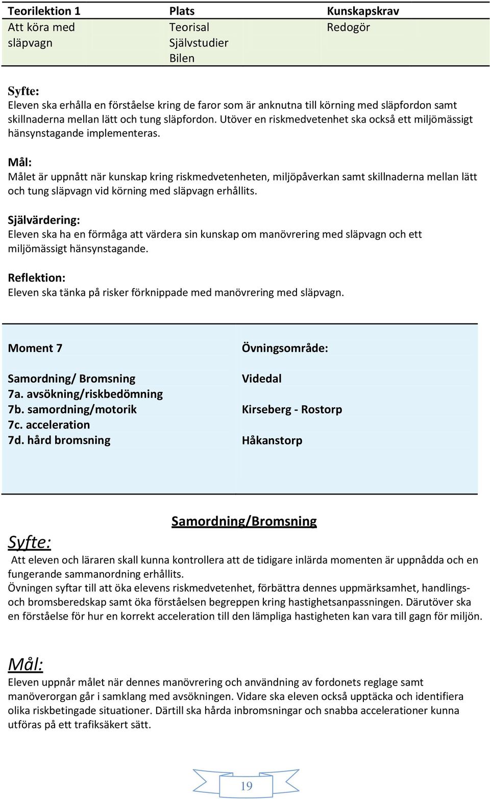 Målet är uppnått när kunskap kring riskmedvetenheten, miljöpåverkan samt skillnaderna mellan lätt och tung släpvagn vid körning med släpvagn erhållits.