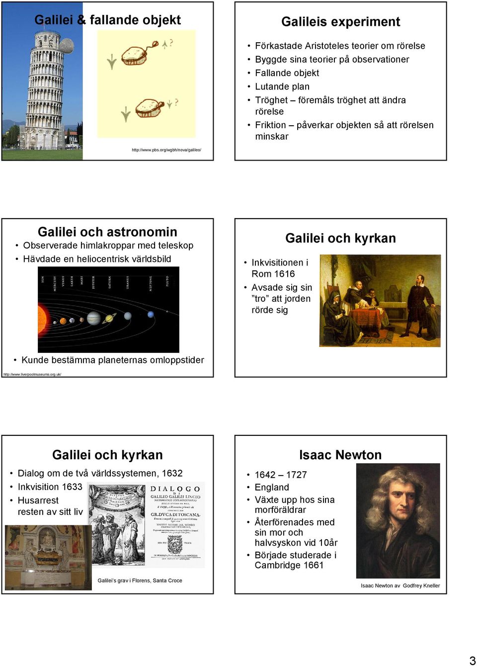 org/wgbh/nova/galileo/ Galilei och astronomin Observerade himlakroppar med teleskop Hävdade en heliocentrisk världsbild Inkvisitionen i Rom 1616 Avsade sig sin tro att jorden rörde sig Galilei och