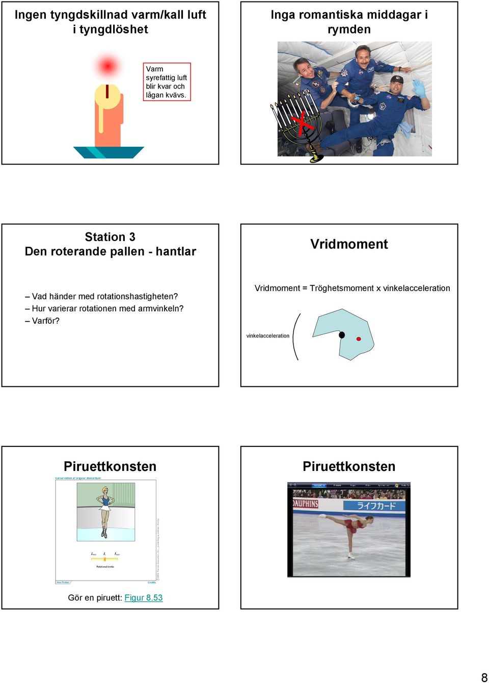 X Station 3 Den roterande pallen - hantlar Vridmoment Vad händer med rotationshastigheten?