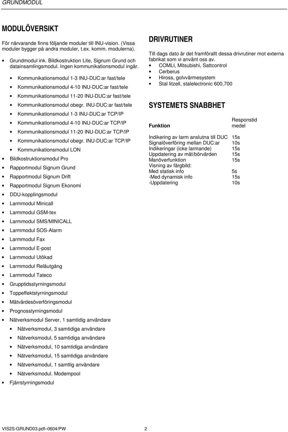 Kommunikationsmodul 1-3 INU-DUC:ar fast/tele Kommunikationsmodul 4-10 INU-DUC:ar fast/tele Kommunikationsmodul 11-20 INU-DUC:ar fast/tele Kommunikationsmodul obegr.