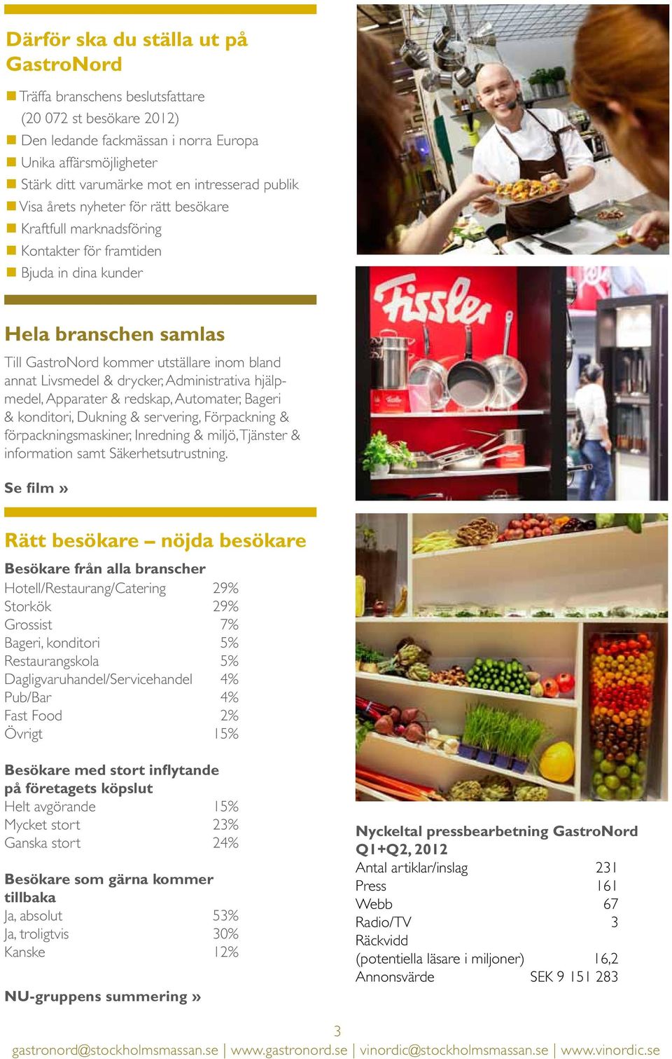 drycker, Administrativa hjälpmedel, Apparater & redskap, Automater, Bageri & konditori, Dukning & servering, Förpackning & förpackningsmaskiner, Inredning & miljö, Tjänster & information samt