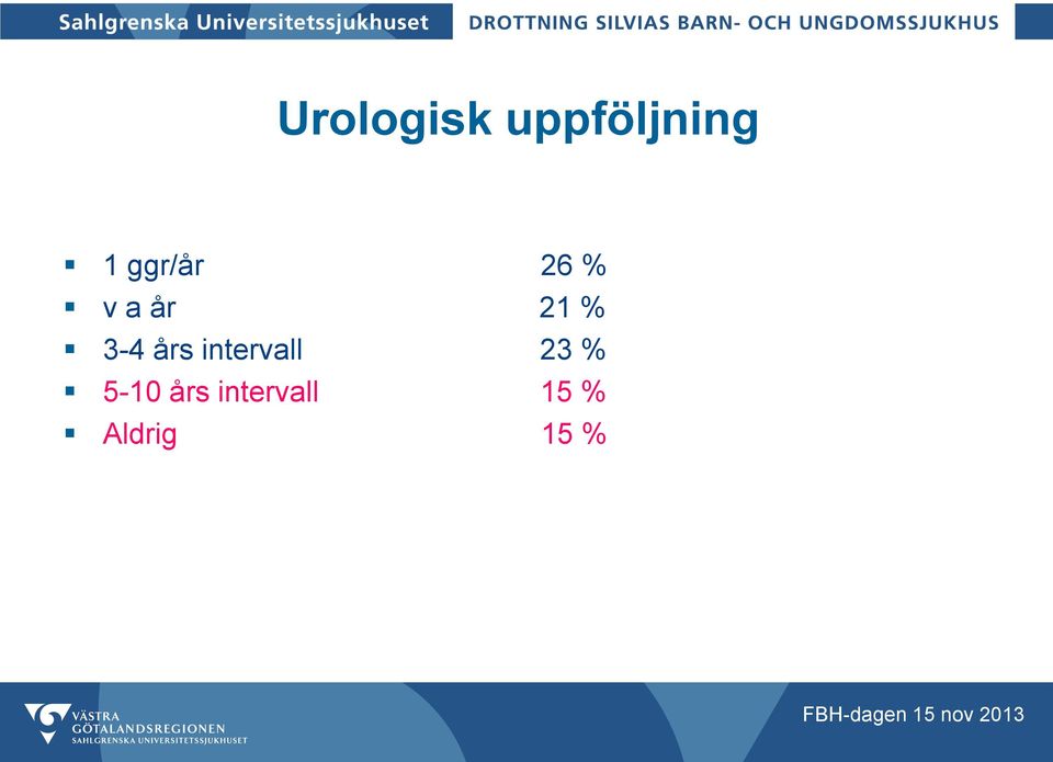 3-4 års intervall 23 %