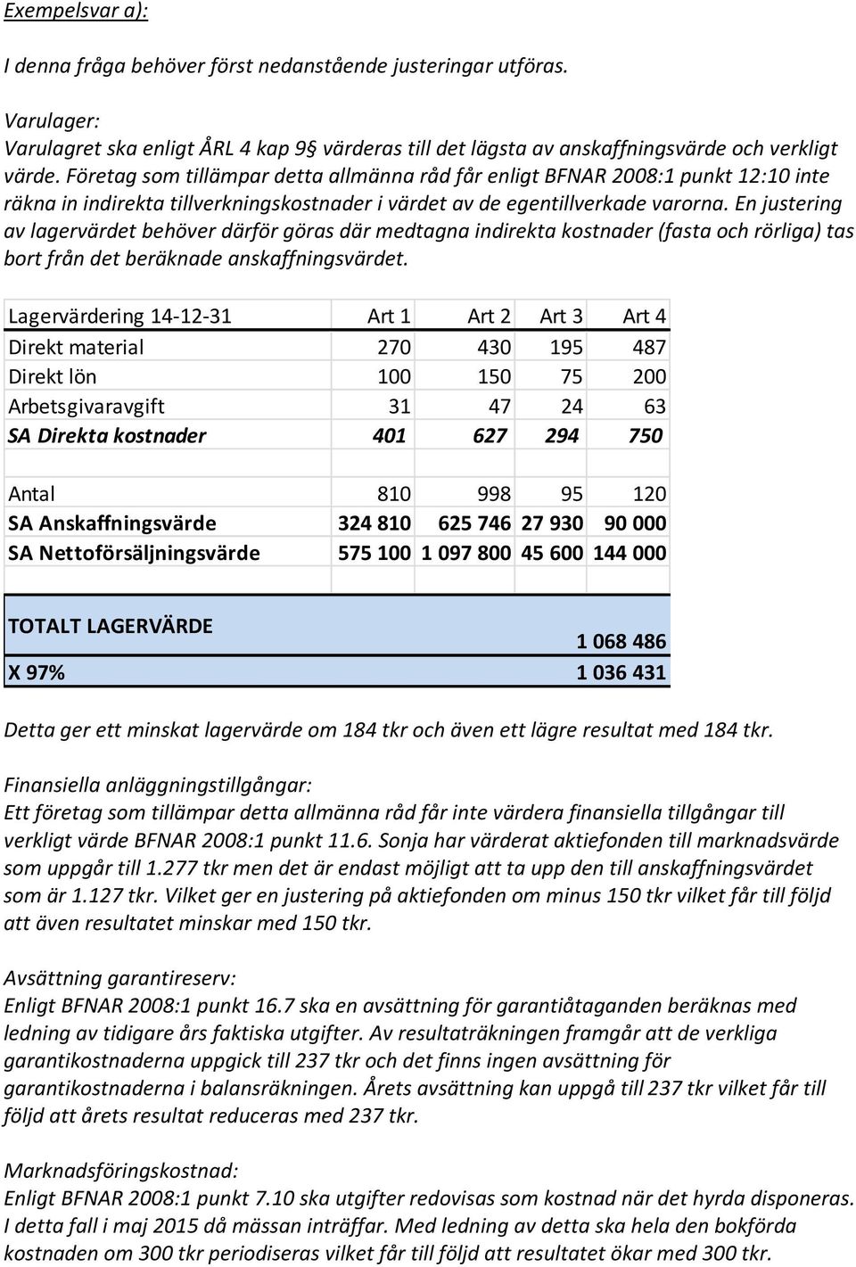 En justering av lagervärdet behöver därför göras där medtagna indirekta kostnader (fasta och rörliga) tas bort från det beräknade anskaffningsvärdet.