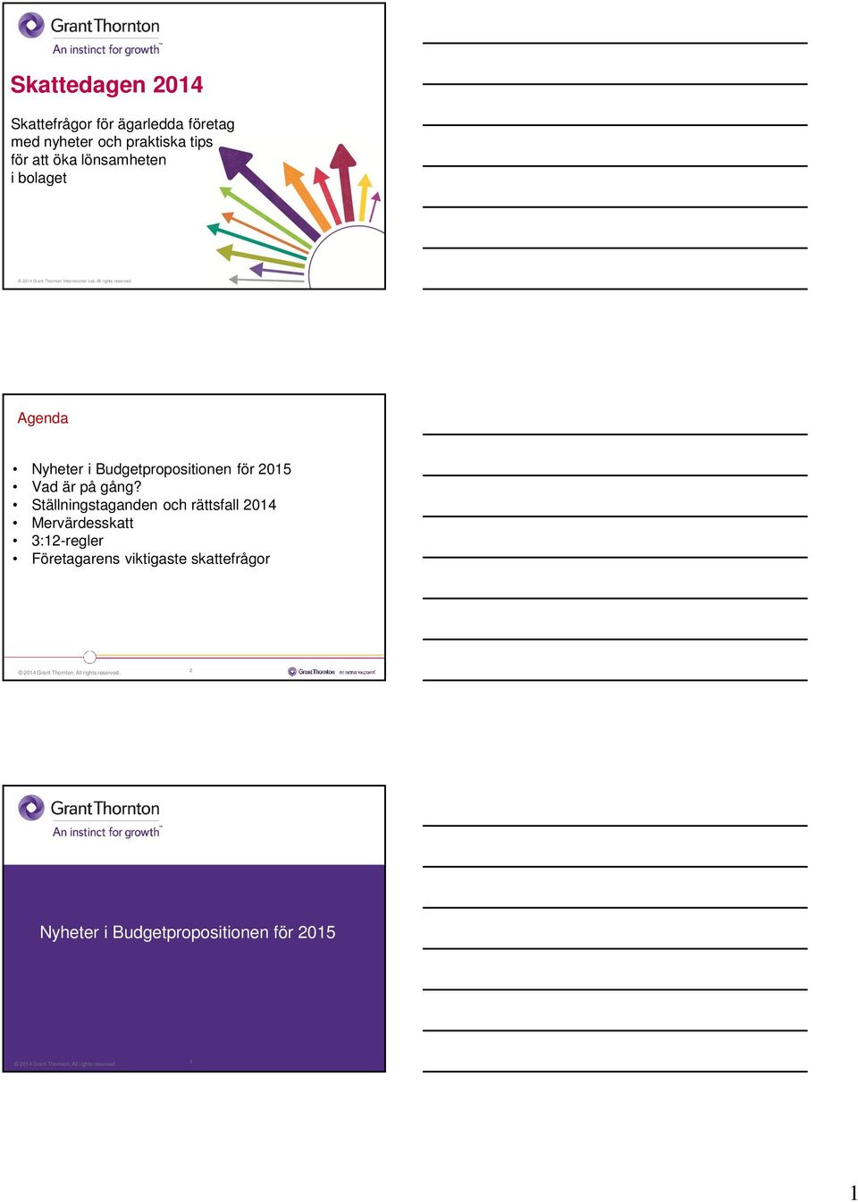 Agenda Nyheter i Budgetpropositionen för 2015 Vad är på gång?