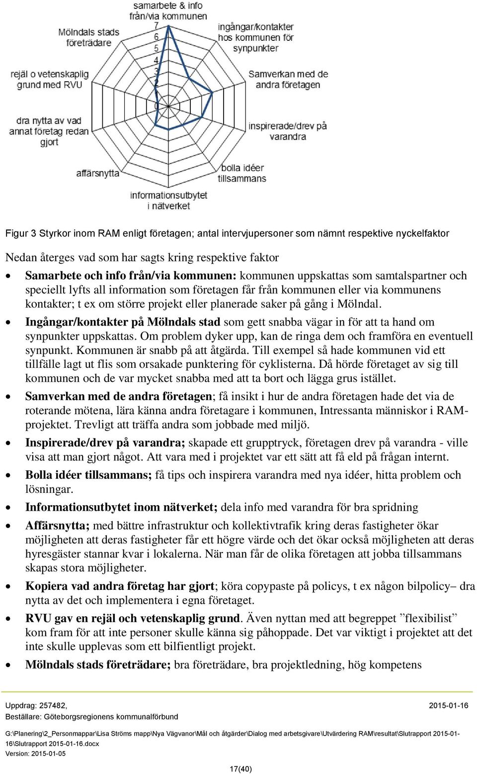 Mölndal. Ingångar/kontakter på Mölndals stad som gett snabba vägar in för att ta hand om synpunkter uppskattas. Om problem dyker upp, kan de ringa dem och framföra en eventuell synpunkt.