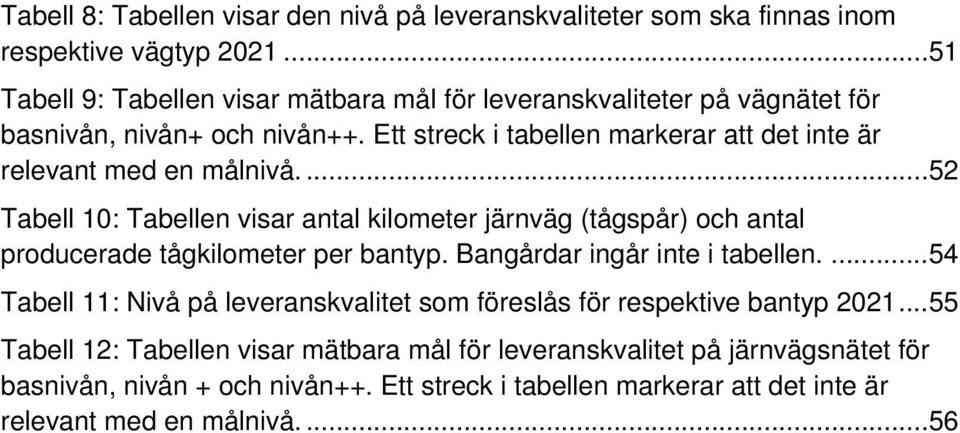 Ett streck i tabellen markerar att det inte är relevant med en målnivå.