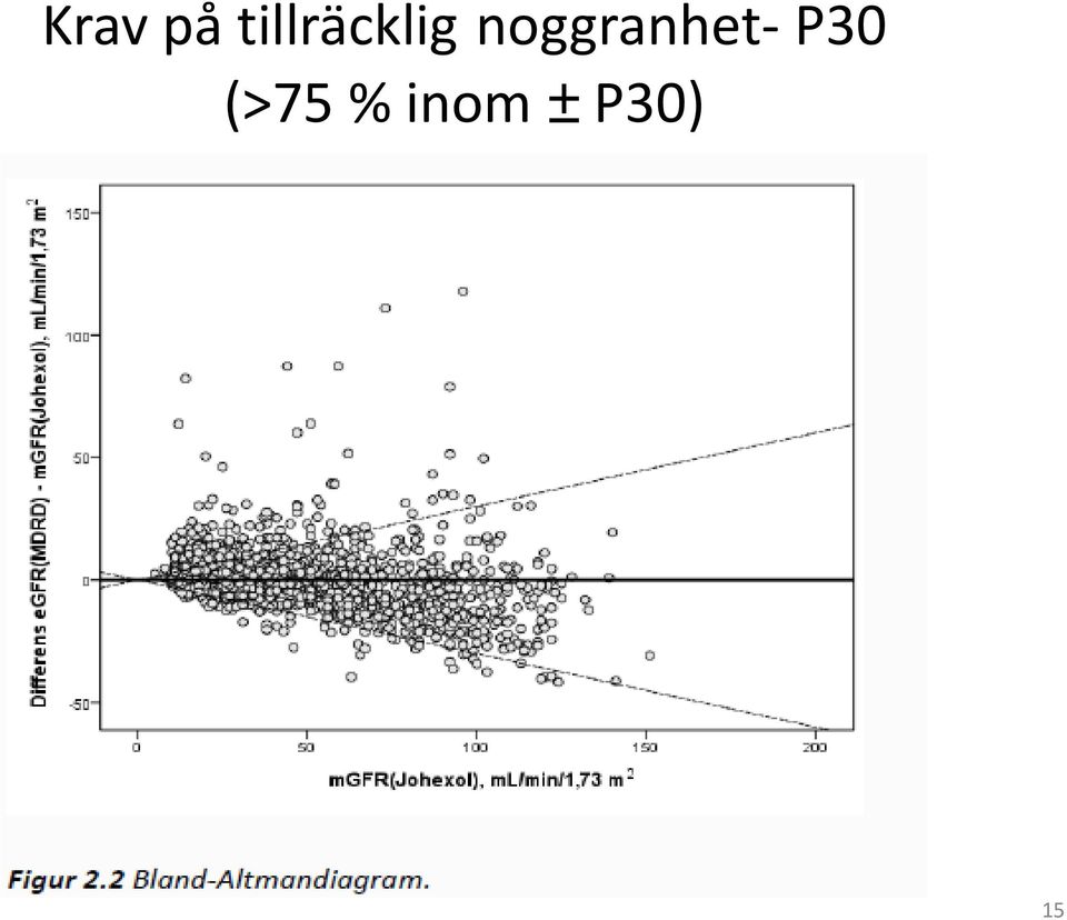 noggranhet-