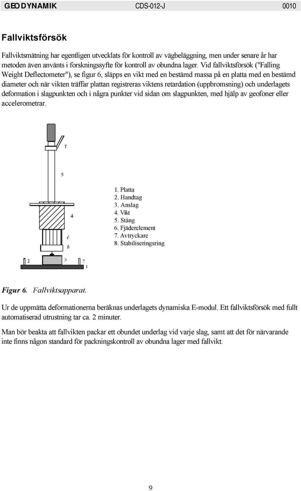 retardation (uppbromsning) och underlagets deformation i slagpunkten och i några punkter vid sidan om slagpunkten, med hjälp av geofoner eller accelerometrar. 1. Platta 2. Handtag 3. Anslag 4. Vikt 5.