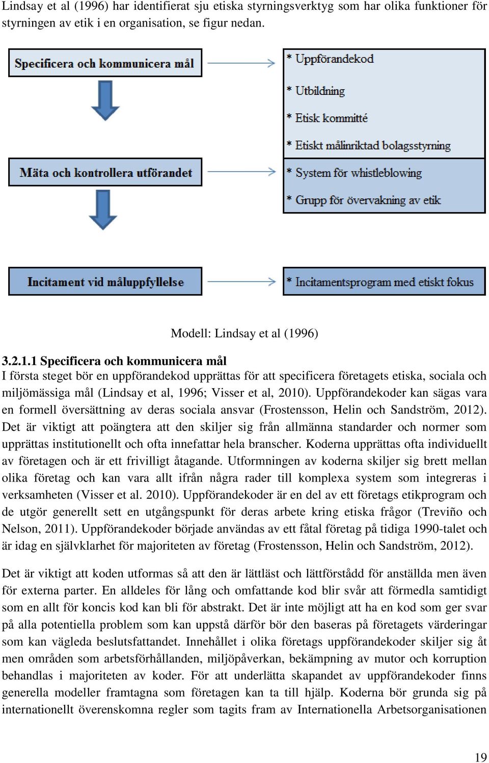 1 Specificera och kommunicera mål I första steget bör en uppförandekod upprättas för att specificera företagets etiska, sociala och miljömässiga mål (Lindsay et al, 1996; Visser et al, 2010).