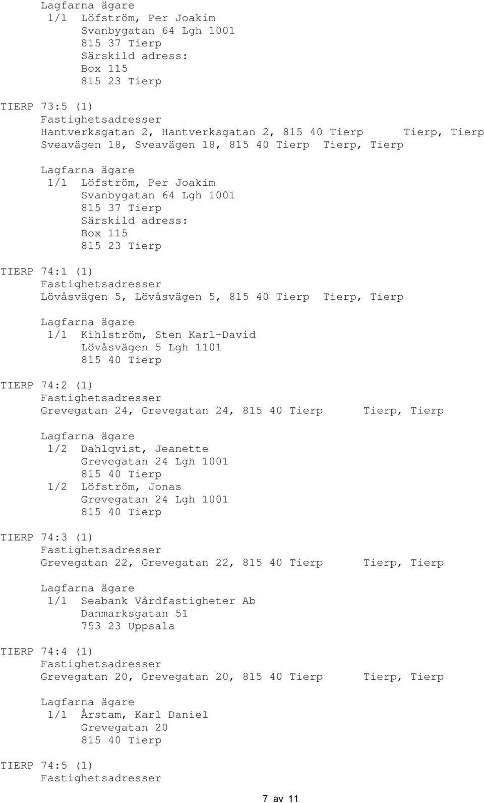 Lövåsvägen 5 Lgh 1101 TIERP 74:2 (1) Grevegatan 24, Grevegatan 24, 1/2 Dahlqvist, Jeanette Grevegatan 24 Lgh 1001 1/2 Löfström, Jonas Grevegatan 24 Lgh 1001 TIERP 74:3 (1)