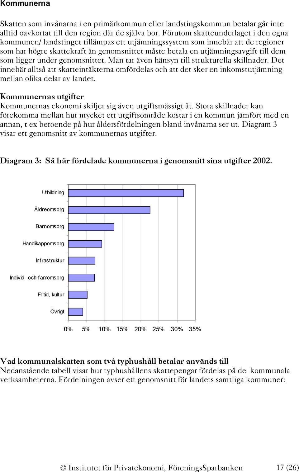 dem som ligger under genomsnittet. Man tar även hänsyn till strukturella skillnader.