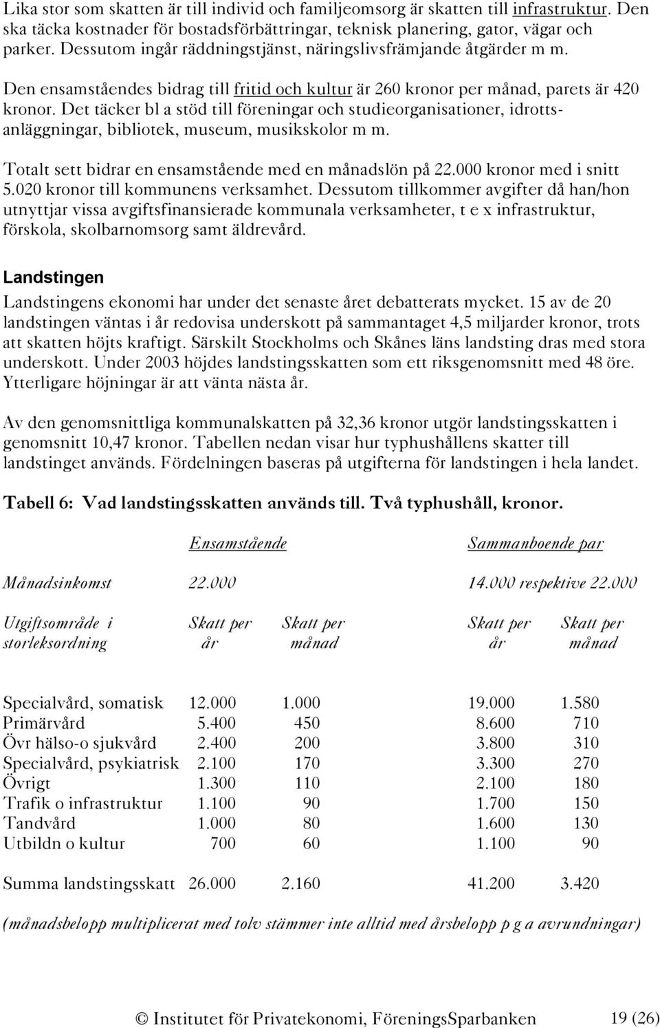 Det täcker bl a stöd till föreningar och studieorganisationer, idrottsanläggningar, bibliotek, museum, musikskolor m m. Totalt sett bidrar en ensamstående med en månadslön på 22.