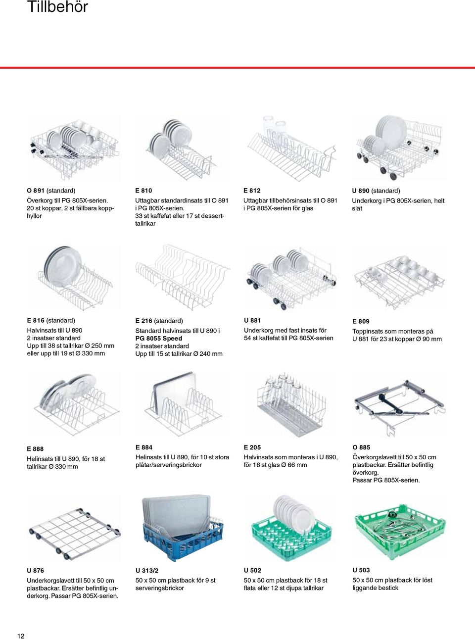 till U 890 2 insatser standard Upp till 38 st tallrikar Ø 250 mm eller upp till 19 st Ø 330 mm E 216 (standard) Standard halvinsats till U 890 i PG 8055 Speed 2 insatser standard Upp till 15 st