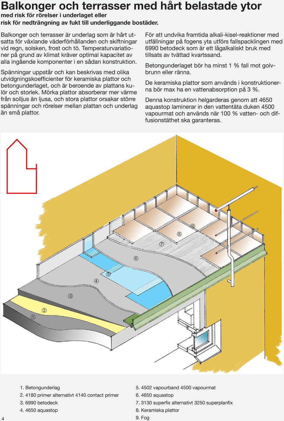 Temperaturvariationer på grund av klimat kräver optimal kapacitet av alla ingående komponenter i en sådan konstruktion.