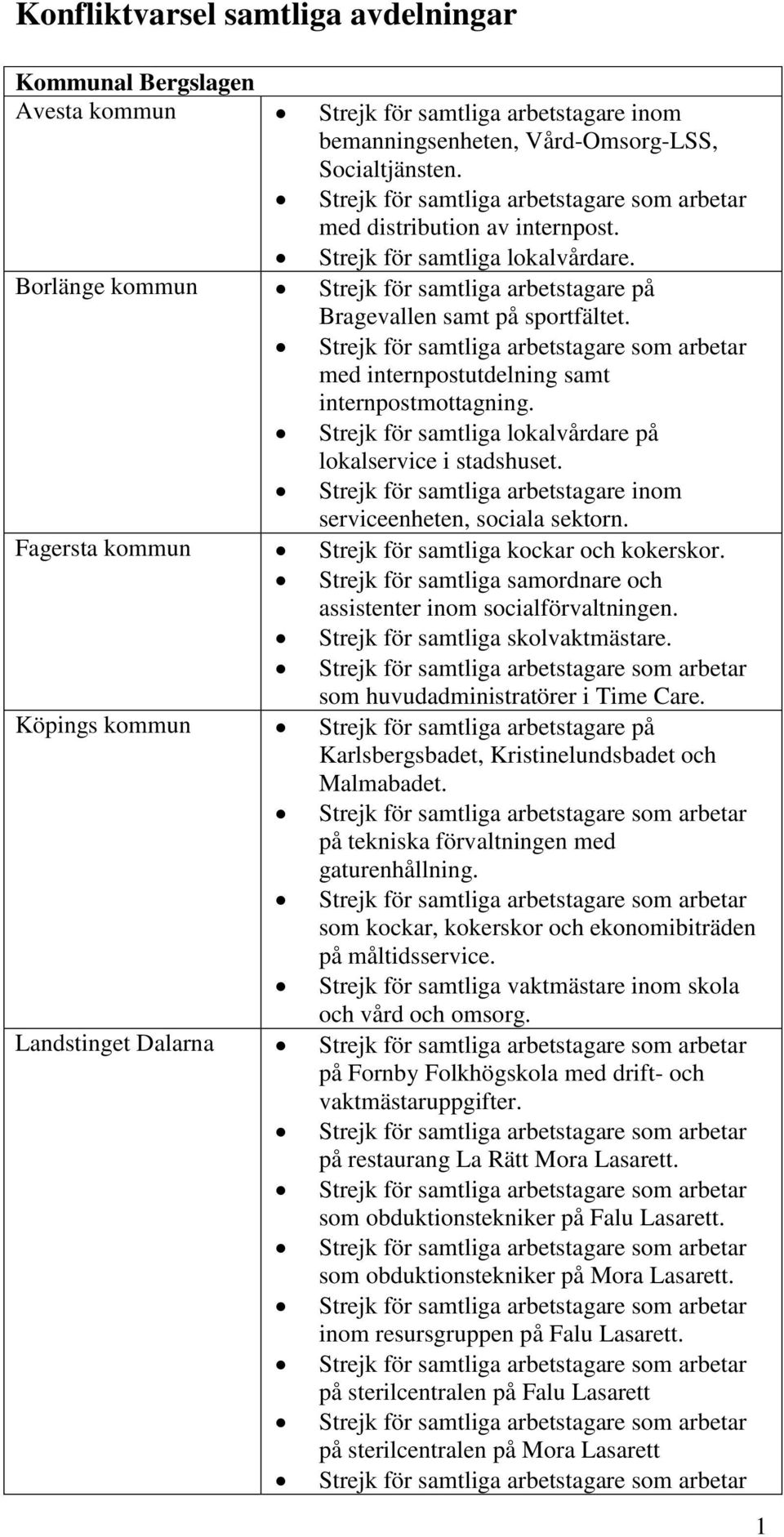 Strejk för samtliga arbetstagare inom serviceenheten, sociala sektorn. Fagersta kommun Strejk för samtliga kockar och kokerskor.