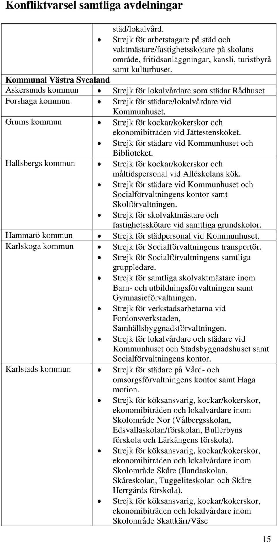 Grums kommun Strejk för kockar/kokerskor och ekonomibiträden vid Jättestensköket. Strejk för städare vid Kommunhuset och Biblioteket.